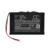 Cameron Sino CS-DJ50SL elülső címke: 3,7V 950mAh Cameron Sino Logo