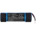 Akkumulátorok RC hobby batteries CS-DJM100RX