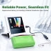 Akkumulátorok kompatibilis a következőkkel DentSply ProMark Endodontic Apex Locator CS-DSC210MX