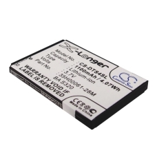 Kompatibilis akkumulátor csere HTC 35H00061-26M,BA S320