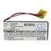 Elemek MP3-lejátszókhoz Gateway CS-DX20SL
