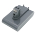 Battery compatible with Dyson