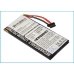 Akkumulátorok tablettákhoz Toshiba E400 (CS-E400SL)