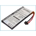 Akkumulátorok tablettákhoz Toshiba E400 (CS-E400SL)
