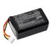 Akkumulátorok szerszámokhoz Exfo FIP-435B (CS-EFP425SL)