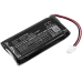 Akkumulátorok szerszámokhoz Exfo FOT-5200 CWDM Channel Power Analyzer (CS-EFT520SL)