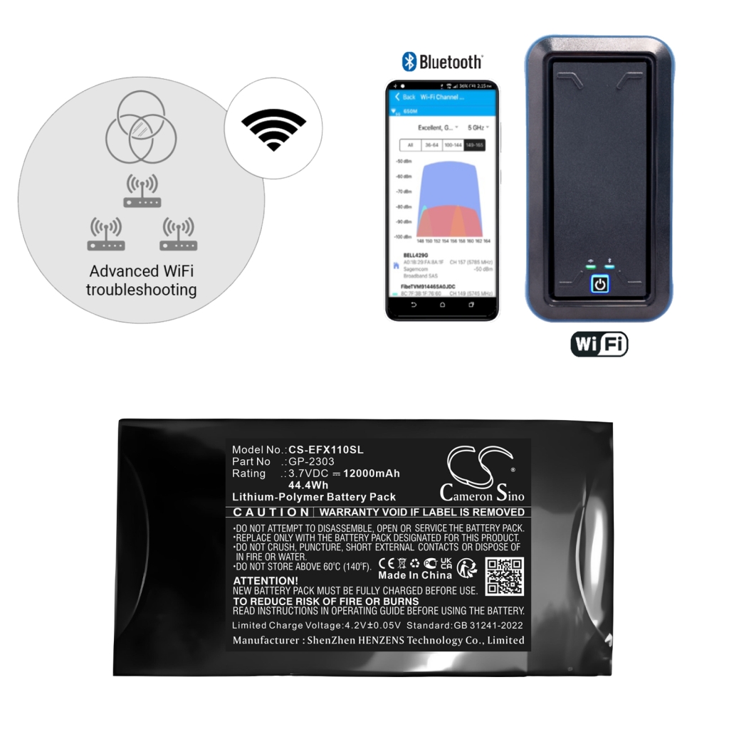 Akkumulátorok szerszámokhoz Exfo CS-EFX110SL