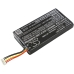Akkumulátorok szerszámokhoz Exfo MAX-715B (CS-EFX720SL)