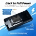 Battery compatible with Eureka
