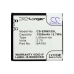 Akkumulátor kompatibilis a következőkkel Sony Ericsson NTT Docomo CS-ERM15XL