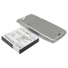 Kompatibilis akkumulátor csere Sony Ericsson BA750