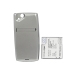 Kompatibilis akkumulátor csere Sony Ericsson BA750
