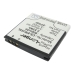 Mobile Phone Battery Sony Ericsson WT19i