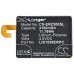 Kompatibilis akkumulátor csere Sony Ericsson LIS1558ERPC