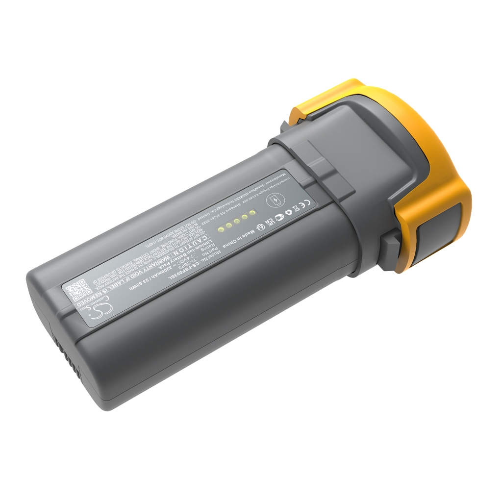 Fluke Ti32