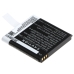 Asztali töltők Texas instruments CS-FKX320SL