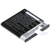 Asztali töltők Texas instruments CS-FKX320SL