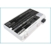 Akkumulátorok Helyettesíti a 3S4400-C1S1-07