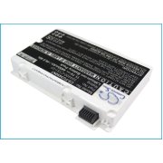 CS-FU3450NT<br />Akkumulátorok   akkumulátort cserél 3S4400-G1L3-07