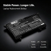 Battery compatible with Fujitsu