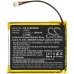 Elemek a bébiőrökhöz Floureon VB601 (CS-FVB603MB)