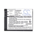Battery Replaces AHDBT-301