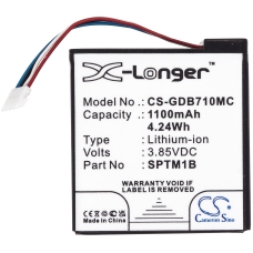 Kompatibilis akkumulátor csere GoPro SPTM1B