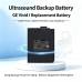 Battery compatible with GE CS-GES500MD