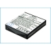 Asztali töltők Texas instruments CS-GLF006SL