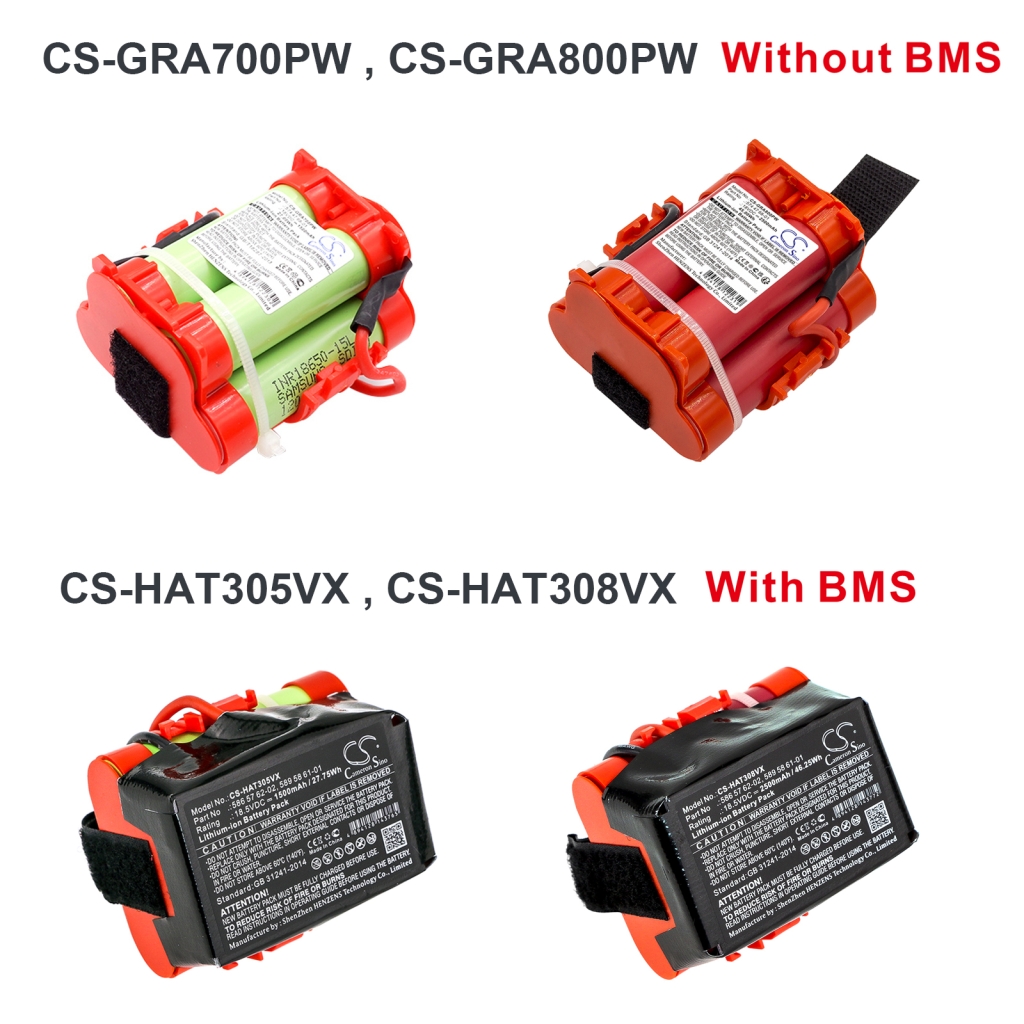 Battery compatible with Husqvarna