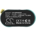 Akkumulátorok szerszámokhoz Gardena 8803 (CS-GRS800PW)