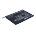 Battery for Haier HW-W970