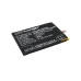 Battery compatible with Honphone