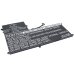HP ElitePad 1000 G2 (G9G64UP)