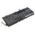 HP EliteBook 1040 G3-Y0F30LP