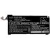 HP Omen 15-DH0138TX