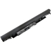 HP Pavilion 17-AK001UR