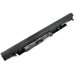 HP Pavilion 15-RB040UR
