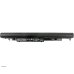 HP Pavilion 15-RB040UR