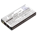 Kompatibilis akkumulátor csere Hytera BP4008