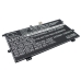 HP Pavilion 11-h100sg