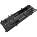 HP Spectre X360 15-DF0028NA