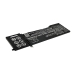 HP Omen 15-5220CA
