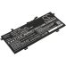 HP Chromebook X360 12B-CA0000NS