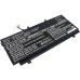 HP Envy 13-AB059SA