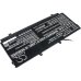 HP Envy 13-AB059SA