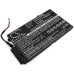 HP Envy 4-1010sd