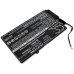HP Envy 4-1010sd