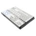 Kompatibilis akkumulátor csere HTC 35H00123-29M,BA S550