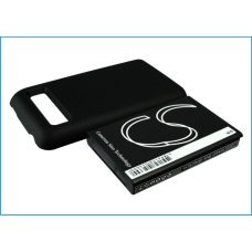 Kompatibilis akkumulátor csere HTC 35H00134-17M